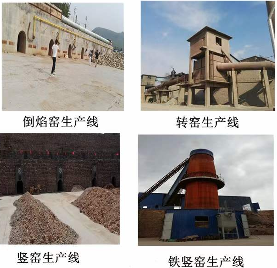 Calcined Bauxite Production