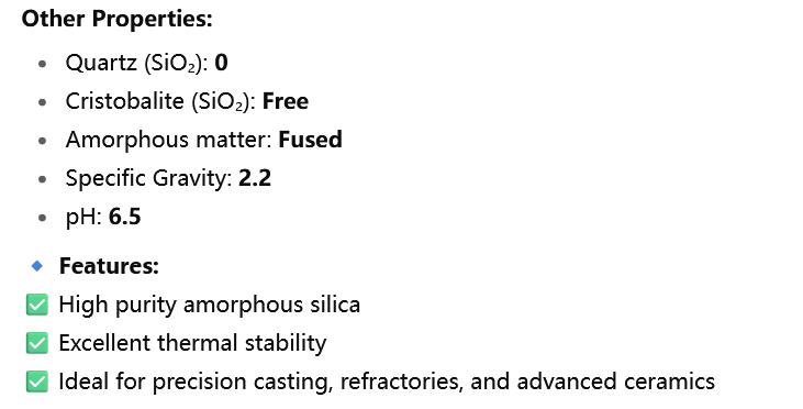 Fused silica A grade 20-50mesh