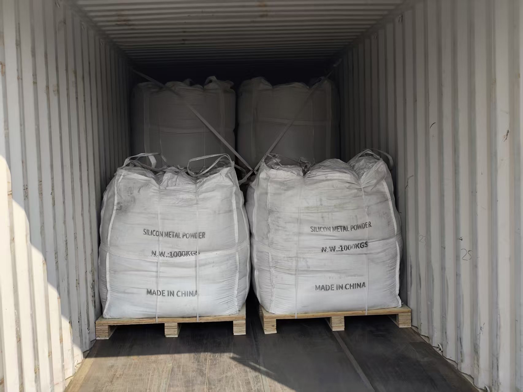 High‐Purity Metal Silicon Powder for Refractory &amp; Metallurgical Applications